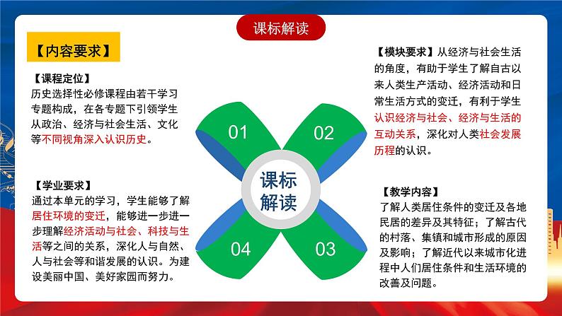 【新课标】第四单元《村落、城镇与居住环境》单元解读课件第2页