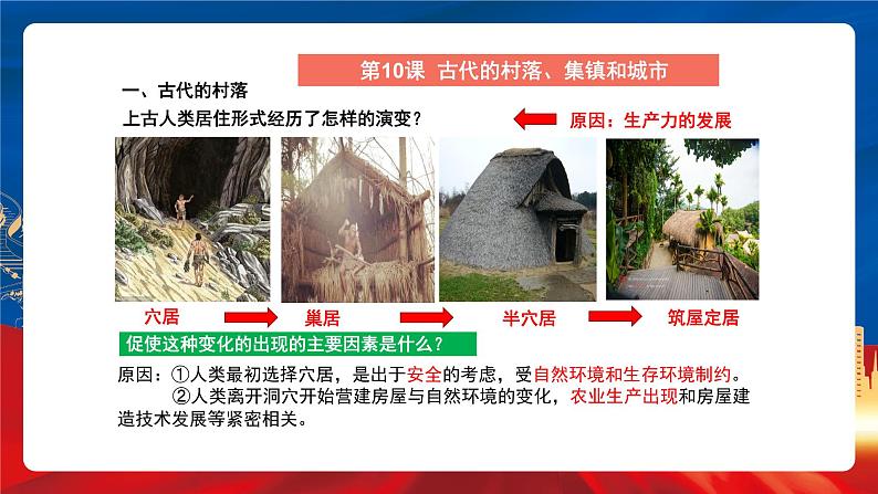 【新课标】第四单元《村落、城镇与居住环境》单元整合课件第7页