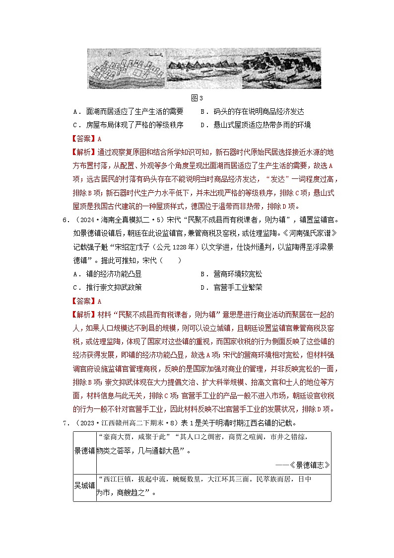 【新课标】第4单元《村落、城镇与居住环境》单元解读课件+单元整合课件+知识清单+题型攻略+单元测试03