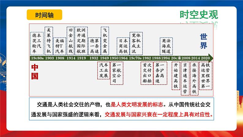 【新课标】13_现代交通运输的新变化》课件+教案+导学案+分层作业05