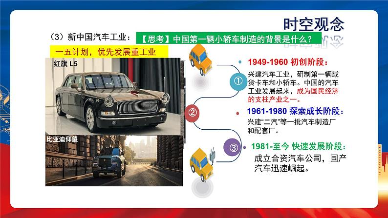 【新课标】13_现代交通运输的新变化》课件+教案+导学案+分层作业08