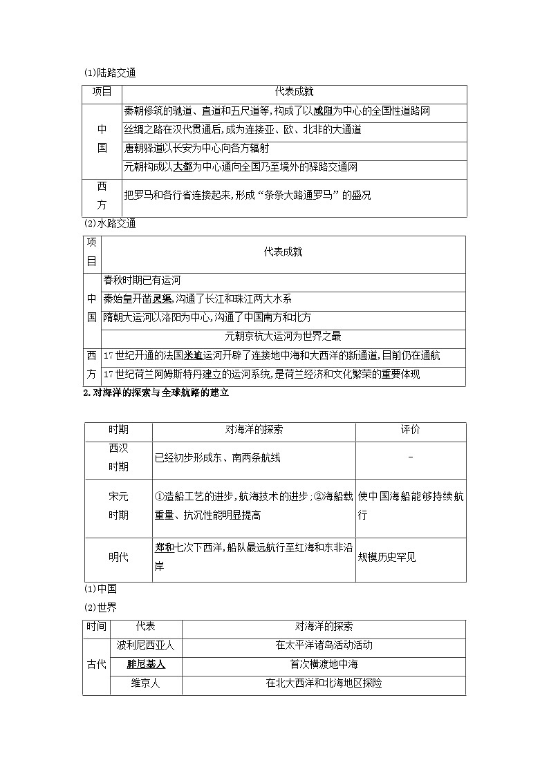 【新课标】第5单元《交通与社会变迁》单元解读课件+单元整合课件+知识清单+题型攻略+单元测试02