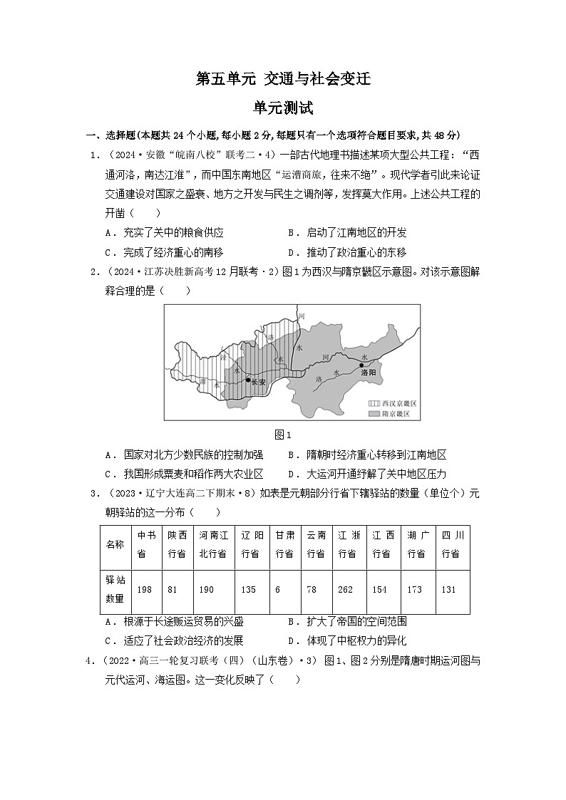 【新课标】第5单元《交通与社会变迁》单元解读课件+单元整合课件+知识清单+题型攻略+单元测试01