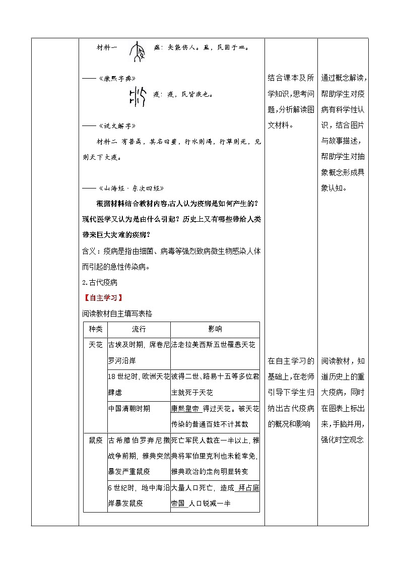 【新课标】14《历史上的疫病与医学成就》教案+导学案+分层作业03