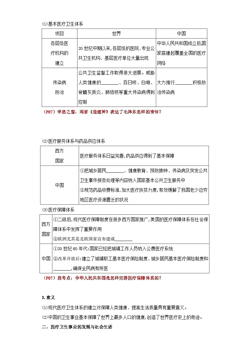 【新课标】15《现代医疗卫生体系与社会生活》导学案第2页