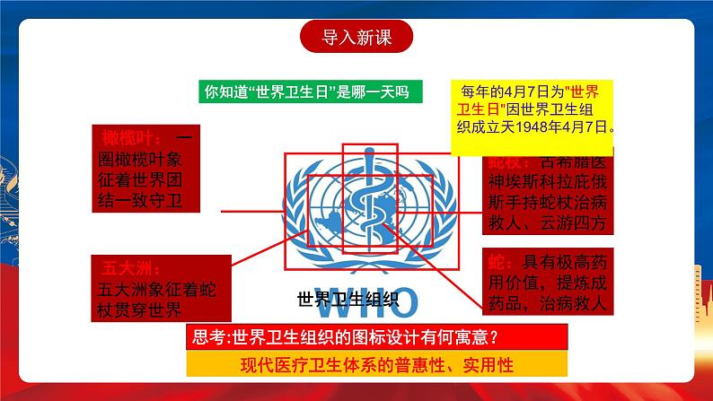 【新课标】15《现代医疗卫生体系与社会生活》课件第1页