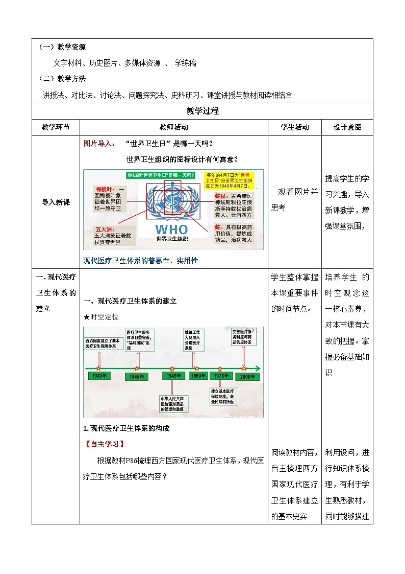 【新课标】15《现代医疗卫生体系与社会生活》教案第2页
