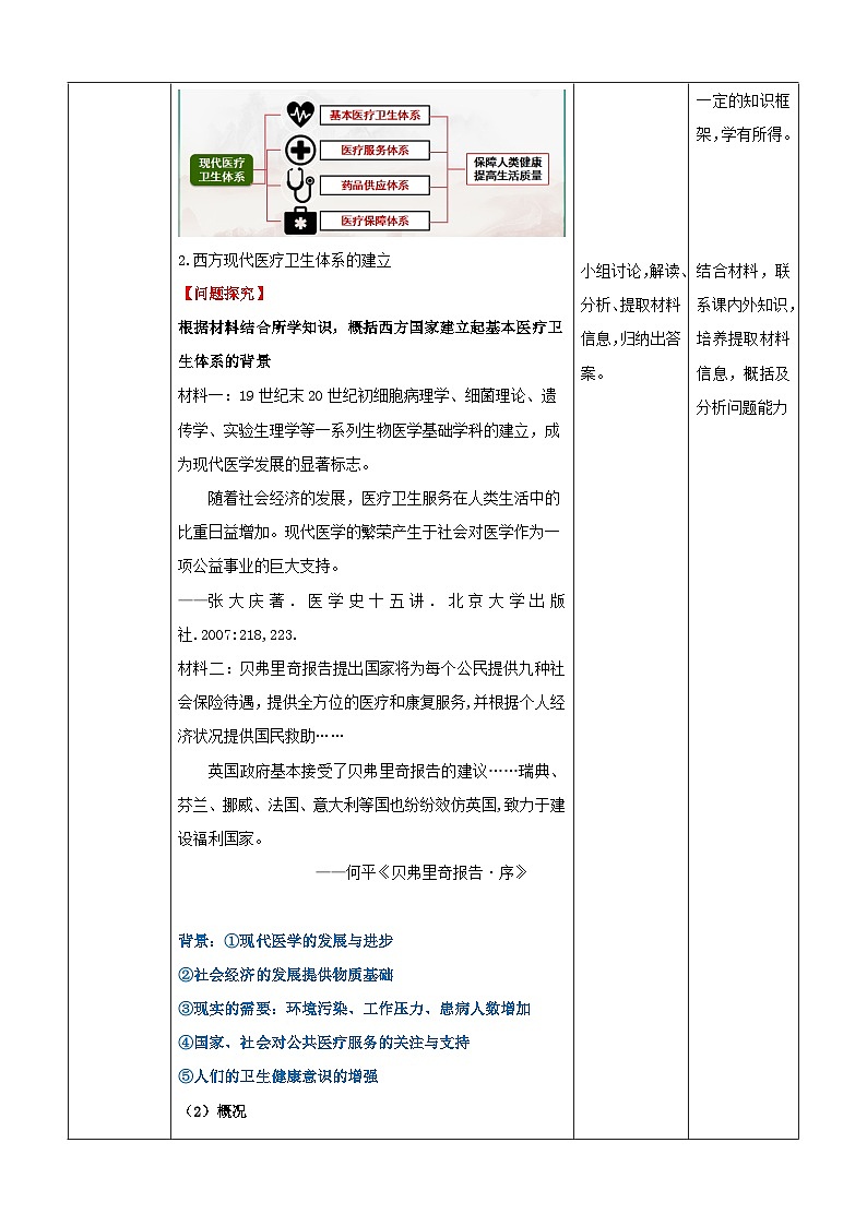 【新课标】15《现代医疗卫生体系与社会生活》教案第3页