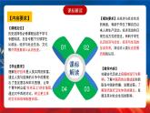 【新课标】第6单元《医疗与公共卫生》单元解读课件+知识清单+题型攻略+单元测试