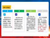 【新课标】第6单元《医疗与公共卫生》单元解读课件+知识清单+题型攻略+单元测试