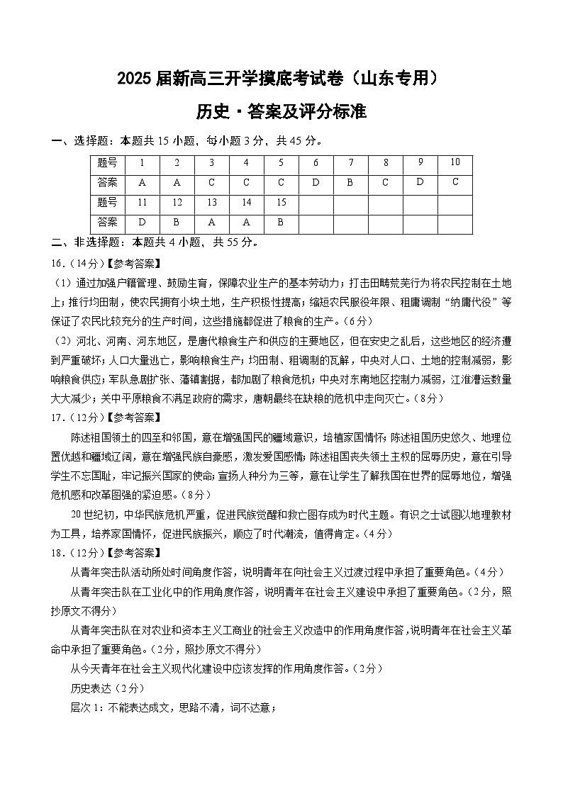 【开学考】新高三上册开学摸底考试卷历史（山东专用）01