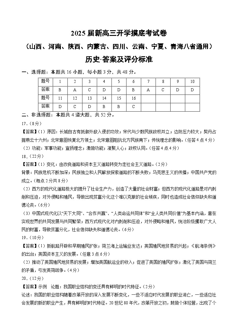 历史（新八省通用）（答案及评分标准）第1页