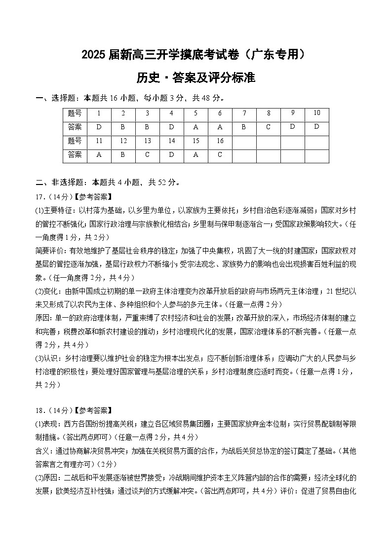 历史（广东专用）（答案及评分标准）第1页