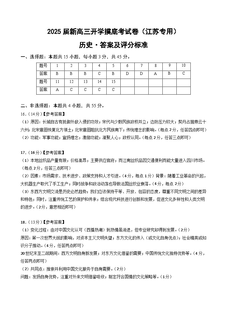 【开学考】新高三上册开学摸底考试卷历史（江苏专用）01