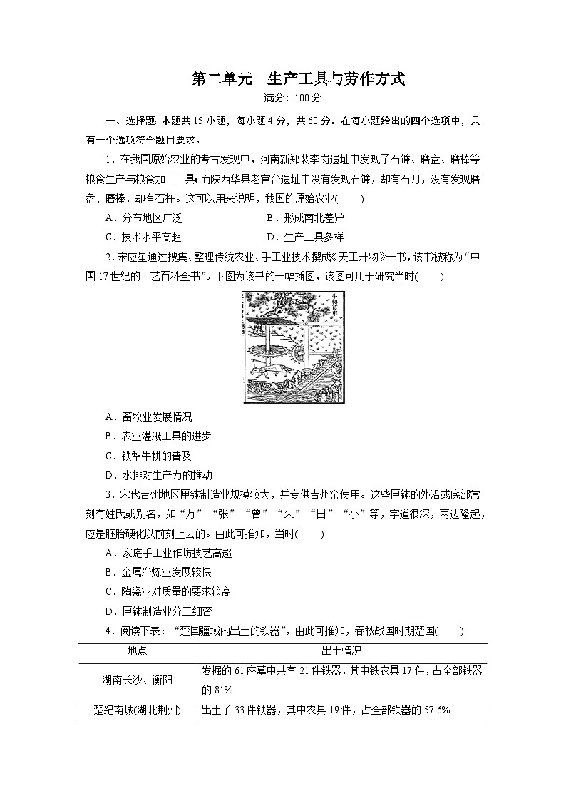 第2单元　生产工具与劳作方式单元测试题 （含答案）  2024-2025学年高二历史统编版（2019）选择性必修第二册01