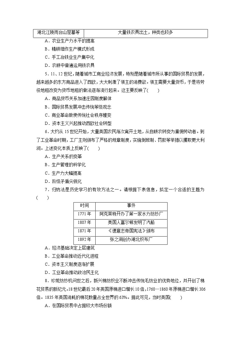 第2单元　生产工具与劳作方式单元测试题 （含答案）  2024-2025学年高二历史统编版（2019）选择性必修第二册02