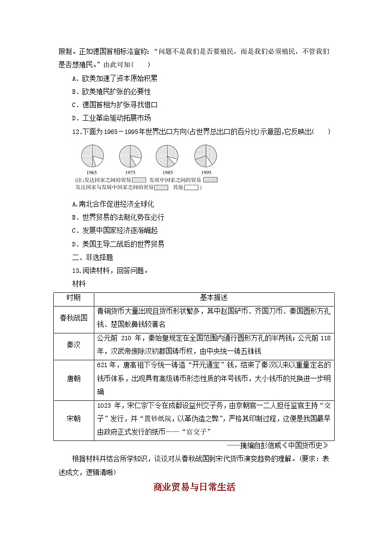 第3单元 商业贸易与日常生活单元测试题（含答案） 历史统编版（2019）选择性必修2第3页