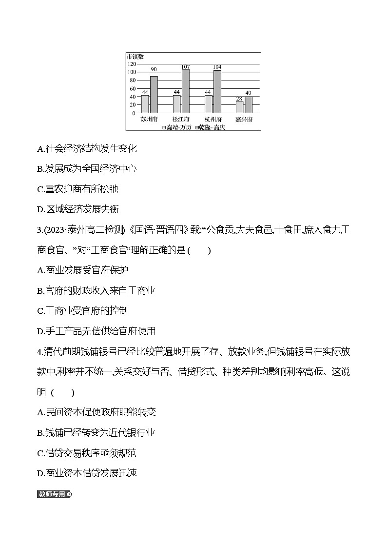 第3单元 商业贸易与日常生活  单元测试题（含解析）2024-2025学年高二历史统编版（2019）选择性必修202