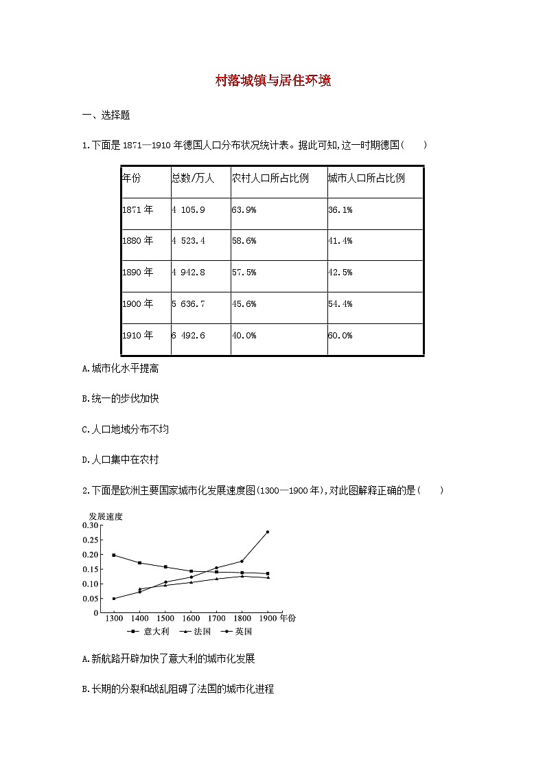 第4单元 村落、城镇与居住环境 课后训练（含答案）--2024-2025学年高二历史统编版（2019）选择性必修2经济与社会生活第1页
