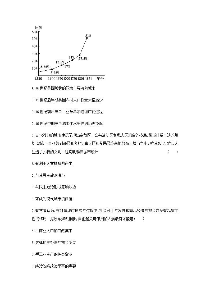 第4单元 村落、城镇与居住环境 课后训练（含答案）--2024-2025学年高二历史统编版（2019）选择性必修2经济与社会生活第3页