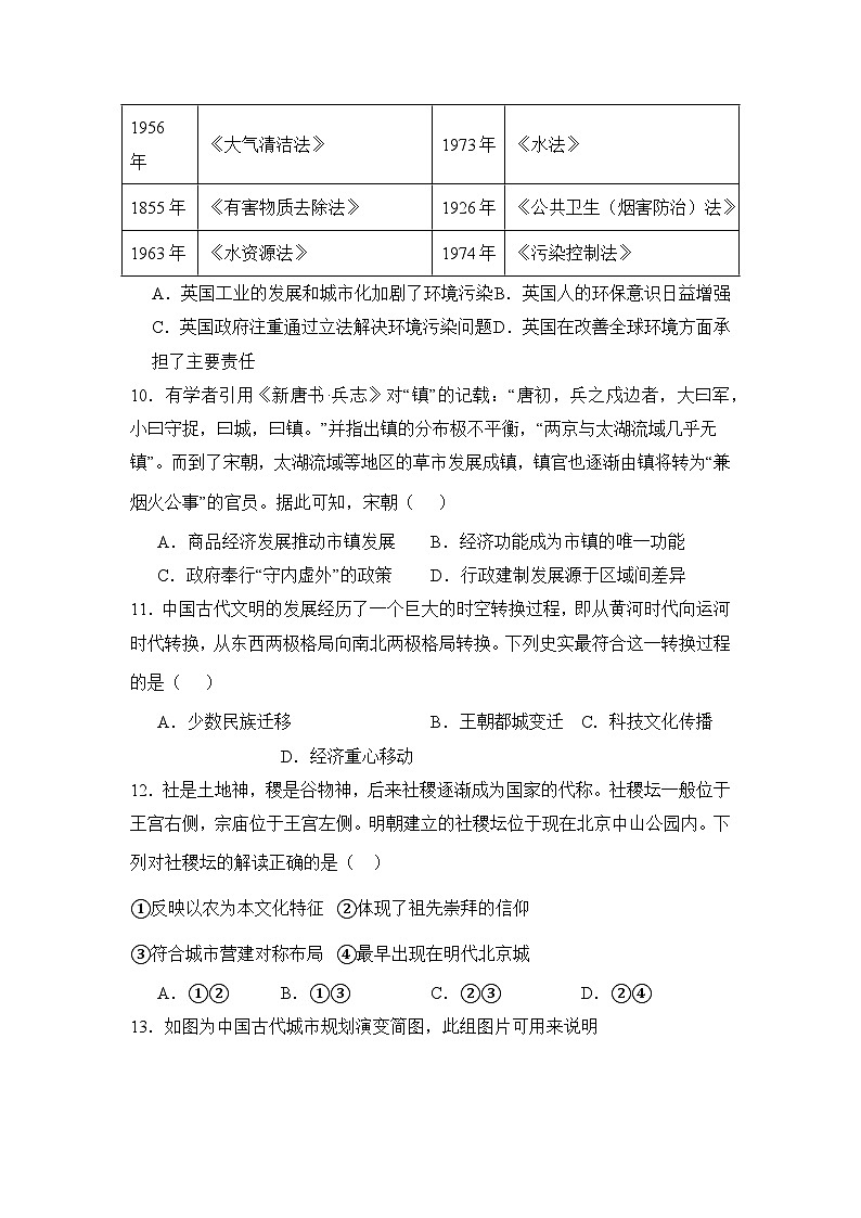 第4单元 村落、城镇与居住环境 综合测试统编版（2019）-2024-2025学年高二历史选择性必修203