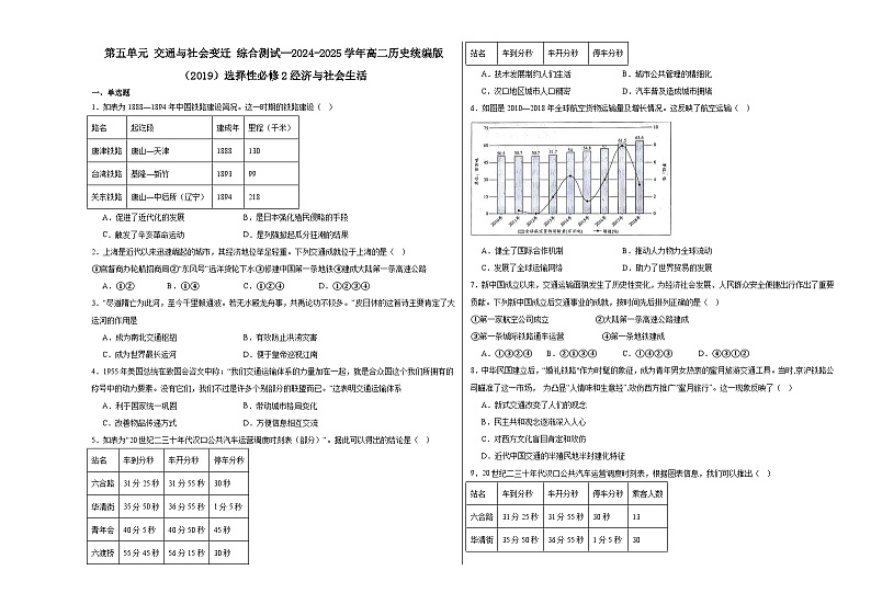 第5单元 交通与社会变迁 综合测试（含解析）--2024-2025学年高二历史统编版（2019）选择性必修2第1页