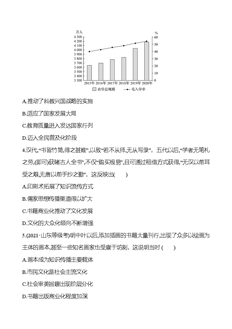 单元形成性评价(六)(第六单元) - 学生版第2页