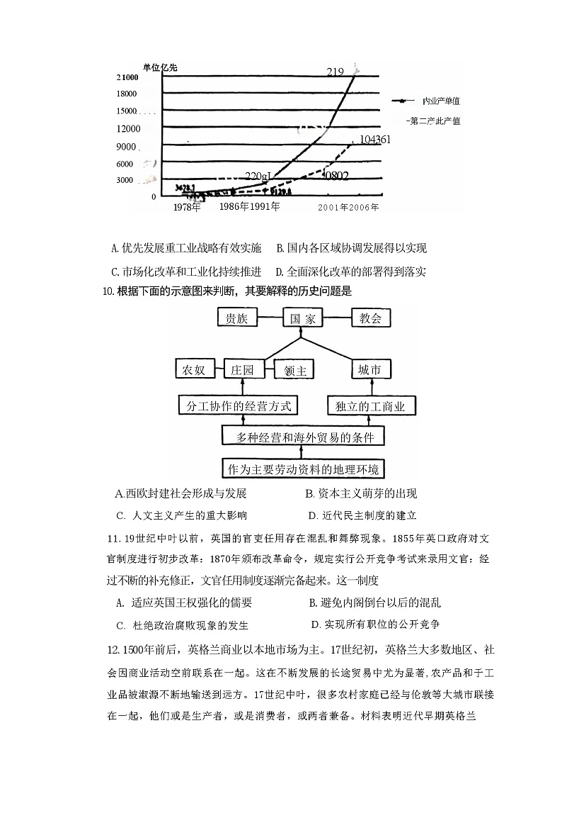 海南省海口市海南中学2024-2025学年高三上学期第0次月考（开学考）历史试题第3页