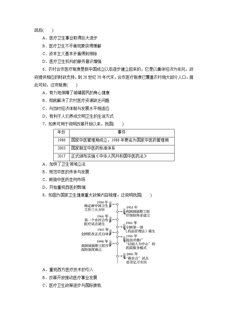 第15课 现代医疗卫生体系与社会生活  练习（含解析） 2024-2025学年高二历史部编版（2019）选择性必修第二册02
