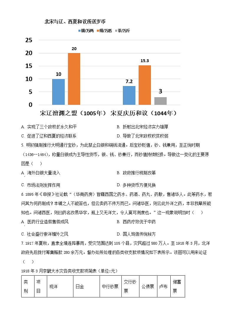 湖北省2024届高考历史模拟考试题（原卷版+解析版）02