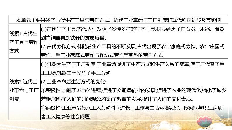 统编版高中历史选择性必修2《经济与社会生活》第二单元 单元提升复习课件第5页