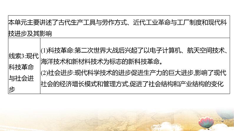 统编版高中历史选择性必修2《经济与社会生活》第二单元 单元提升复习课件第6页