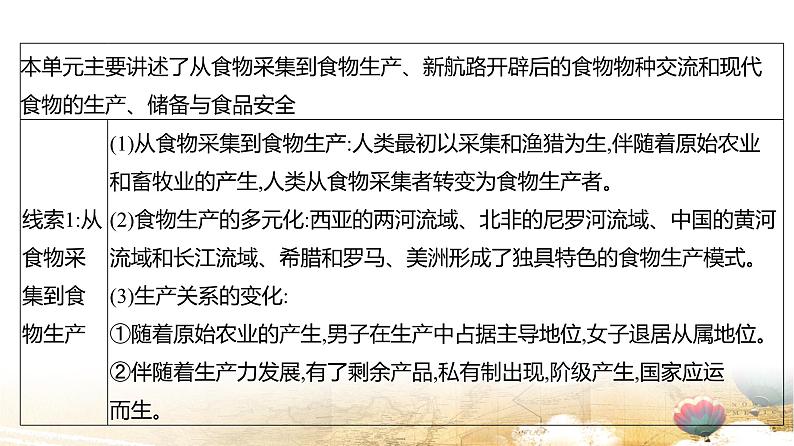 统编版高中历史选择性必修2《经济与社会生活》第一单元 单元提升复习课件第6页