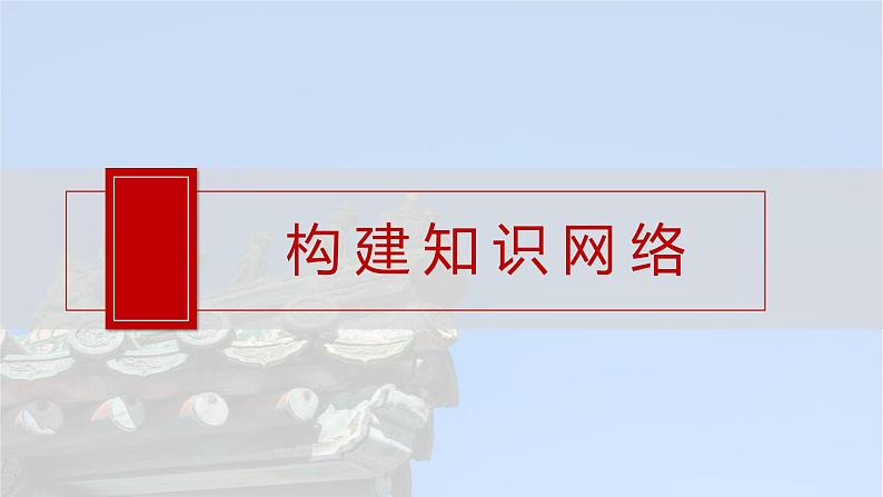 板块二 第七单元 阶段贯通7 旧民主主义革命时期(2)-2025高考历史大一轮复习讲义【配套PPT课件】04