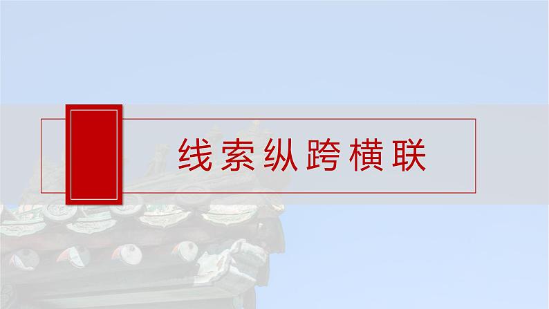 板块二 第七单元 阶段贯通7 旧民主主义革命时期(2)-2025高考历史大一轮复习讲义【配套PPT课件】06