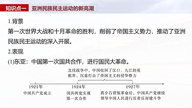 板块四 第十四单元 第42讲 亚非拉民族民主运动的高涨-2025高考历史大一轮复习讲义【配套PPT课件】第8页