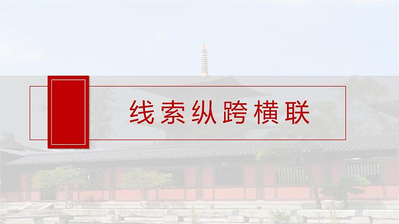 板块四 第十五单元 阶段贯通15 第二次世界大战后-2025高考历史大一轮复习讲义【配套PPT课件】06