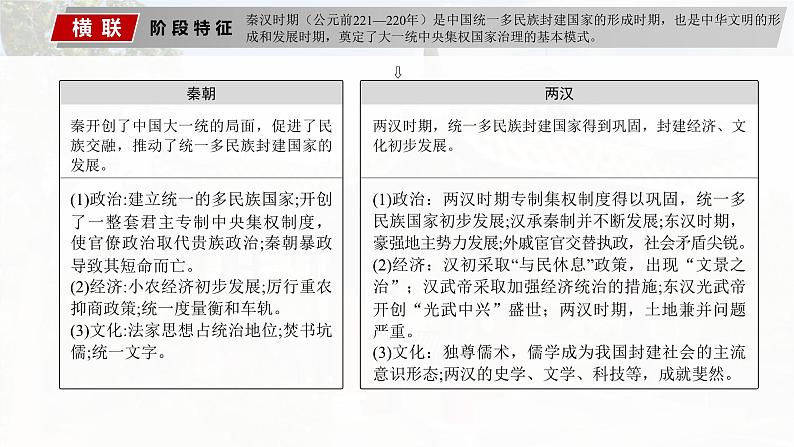 板块一 第二单元 第3讲 秦统一多民族封建国家的建立-2025高考历史大一轮复习讲义【配套PPT课件】第3页