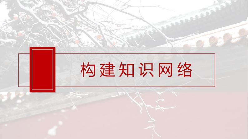 板块一 第四单元 阶段贯通4 宋元时期-2025高考历史大一轮复习讲义【配套PPT课件】04