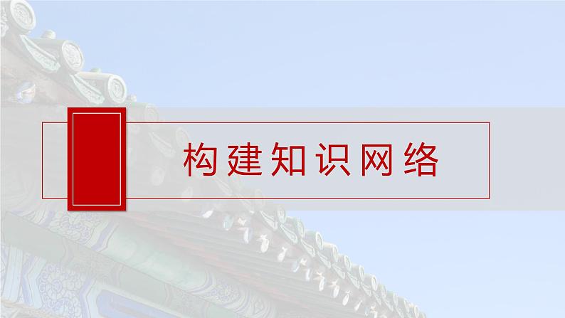 板块一 第五单元 阶段贯通5 明清时期-2025高考历史大一轮复习讲义【配套PPT课件】04