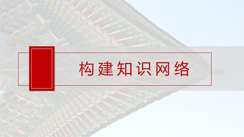 板块一 第一单元 阶段贯通1 先秦时期-2025高考历史大一轮复习讲义【配套PPT课件】04