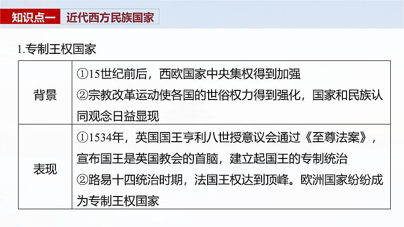 版块五 第十六单元 第55讲 近代西方民族国家与国际法的发展-2025高考历史大一轮复习讲义【配套PPT课件】第6页