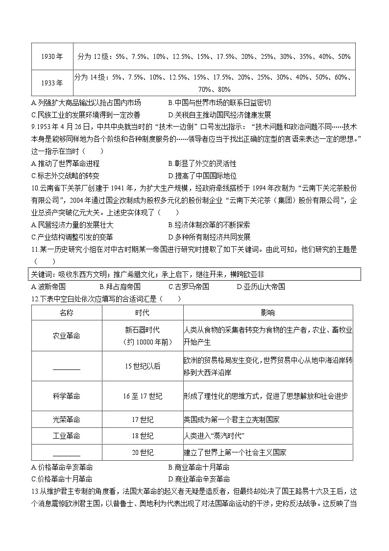 云南三校2024-2025学年高三上学期高考备考实用性联考（二）历史试卷第3页