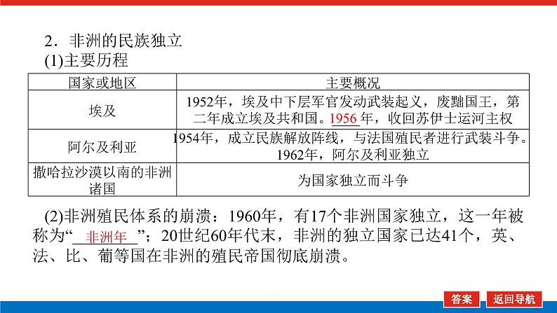 2025届高中历史创新版全程复习课件40世界殖民体系的瓦解与新兴国家的发展第6页