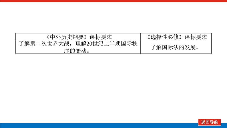 2025届高中历史创新版全程复习课件37第二次世界大战与战后国际秩序的形成02