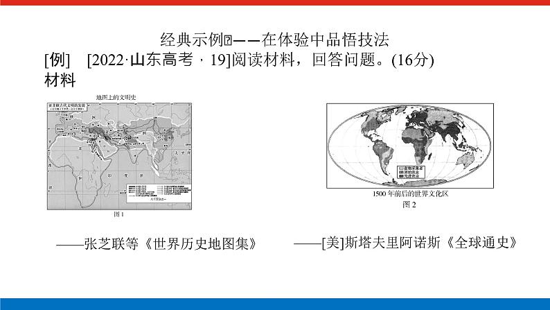 2025届高中历史创新版全程复习课件大题突破技法⑰以情境化和材料化解答非选择题03