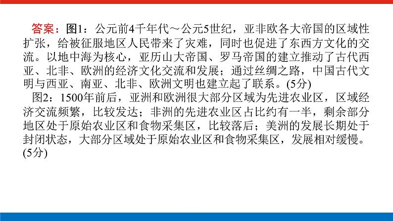 2025届高中历史创新版全程复习课件大题突破技法⑰以情境化和材料化解答非选择题05