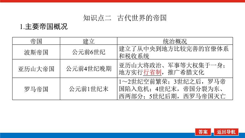 2025届高中历史创新版全程复习课件25古代世界的帝国与文明的交流06