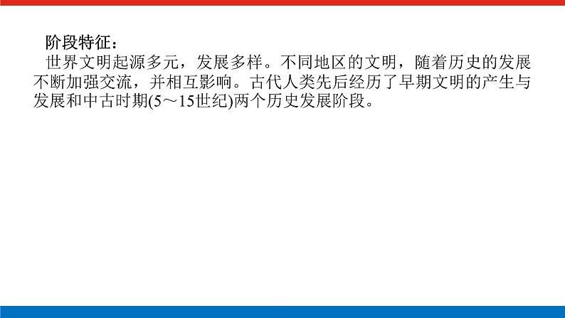 2025届高中历史创新版全程复习课件第八单元世界文明的滥觞与发展——古代的世界第2页