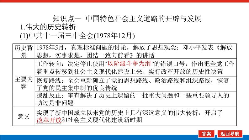 2025届高中历史创新版全程复习课件22改革开放和社会主义现代化建设新时期05